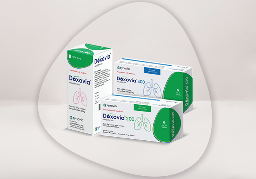 Vibramycin (Doxycycline) 200mg